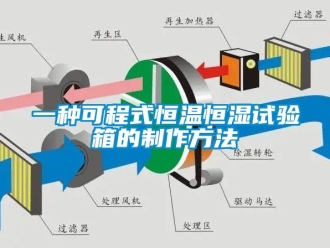 知識百科一種可程式恒溫恒濕試驗箱的制作方法