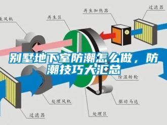 企業新聞別墅地下室防潮怎么做，防潮技巧大匯總