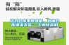 選對倉庫用除濕機，遠離倉庫潮濕發霉---工業除濕機
