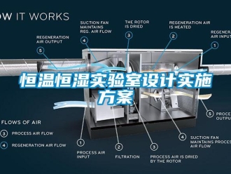 知識百科恒溫恒濕實驗室設計實施方案