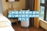 一種噴涂車間恒溫恒濕空調控制系統的制作方法