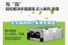 怎么知道自己家潮不潮濕？