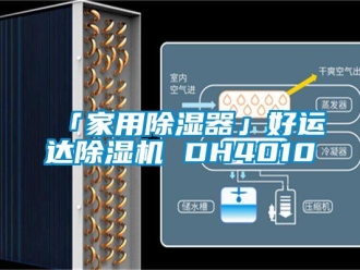 常見問題「家用除濕器」好運達除濕機 DH4010