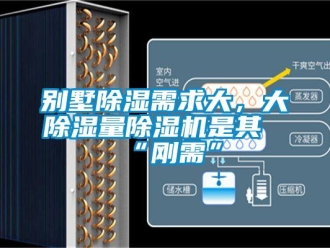 企業新聞別墅除濕需求大，大除濕量除濕機是其“剛需”
