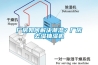 廠房如何解決潮濕？廠房去濕抽濕機(jī)