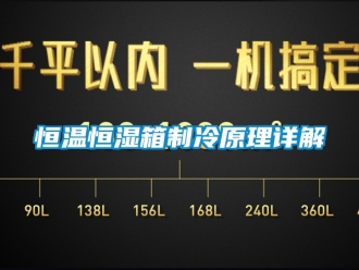 知識百科恒溫恒濕箱制冷原理詳解