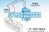 北方十平米小房間潮濕陰冷，該買除濕機還是暖風機？