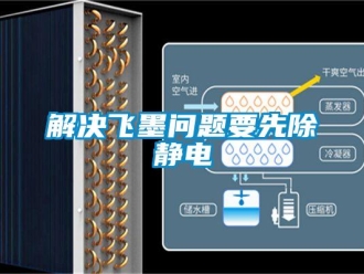 常見問題解決飛墨問題要先除靜電
