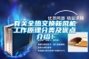 有關全熱交換新風機工作原理分類及優點介紹！