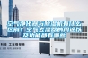 空氣凈化器與除濕機有什么區別？空氣去濕器的用途以及功能都有哪些