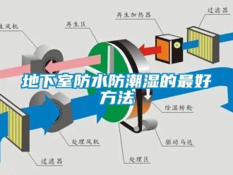 企業新聞地下室防水防潮濕的最好方法