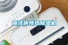 噴漆房預(yù)熱除濕機(jī)