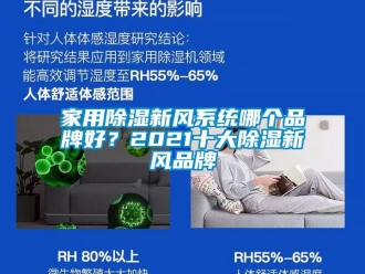 行業(yè)新聞家用除濕新風(fēng)系統(tǒng)哪個(gè)品牌好？2021十大除濕新風(fēng)品牌