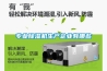 專業(yè)除濕機(jī)生產(chǎn)企業(yè)有哪些