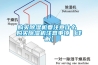 購買除濕機要注意什么 購買除濕機注意事項【詳解】