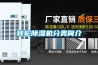 轉輪除濕機分類簡介