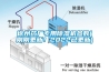 徐州藥廠專用除濕機參數(剛剛更新！2022已更新)