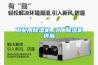 工業(yè)用除濕機 工廠除濕機供應