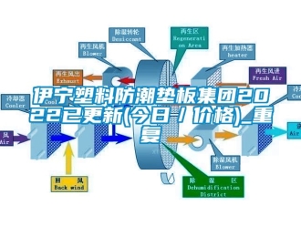 常見問題伊寧塑料防潮墊板集團2022已更新(今日／價格)_重復