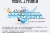 解決地下室的潮濕問題，除濕機可以解決且效果非常好