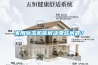 家用除濕機(jī)能解決哪些問題？