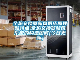 企業新聞全熱交換器新風系統原理和特點,全熱交換器新風系統的構造圖解[今日更新]