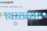 電子倉庫有效除濕方案？電子倉庫除潮空氣除濕機