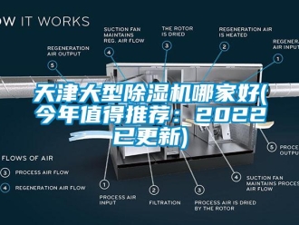 行業新聞天津大型除濕機哪家好(今年值得推薦：2022已更新)