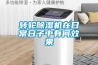 轉(zhuǎn)輪除濕機在日常日子中有何效果