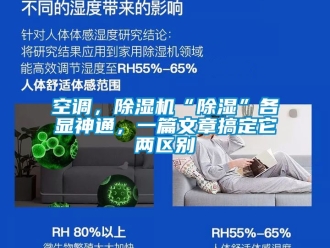 行業新聞空調，除濕機“除濕”各顯神通，一篇文章搞定它兩區別