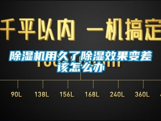 行業(yè)新聞除濕機(jī)用久了除濕效果變差該怎么辦