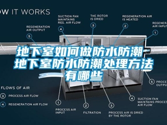 企業新聞地下室如何做防水防潮 地下室防水防潮處理方法有哪些