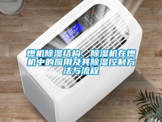 行業(yè)新聞燃機(jī)除濕結(jié)構(gòu)、除濕機(jī)在燃機(jī)中的應(yīng)用及其除濕控制方法與流程