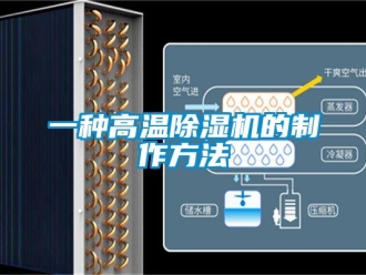 行業新聞一種高溫除濕機的制作方法
