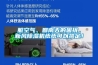 臟空氣、回南天的困擾，新風除濕機統統可以搞定！