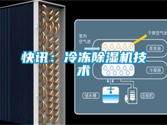 行業(yè)新聞快訊：冷凍除濕機(jī)技術(shù)