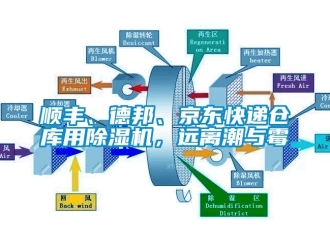 知識百科順豐、德邦、京東快遞倉庫用除濕機(jī)，遠(yuǎn)離潮與霉