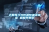 大型步入式恒溫恒濕試驗室 返回列表頁