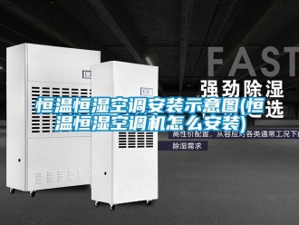 知識百科恒溫恒濕空調安裝示意圖(恒溫恒濕空調機怎么安裝)