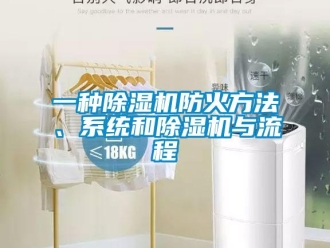 行業新聞一種除濕機防火方法、系統和除濕機與流程