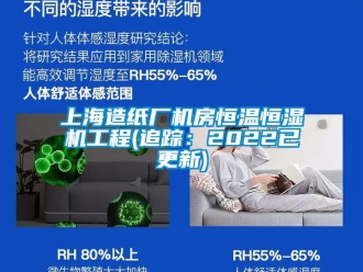 知識百科上海造紙廠機房恒溫恒濕機工程(追蹤：2022已更新)