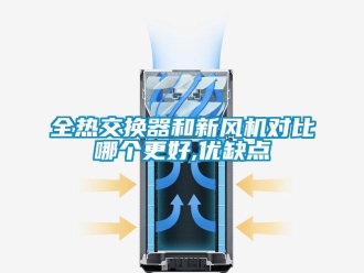 企業新聞全熱交換器和新風機對比哪個更好,優缺點