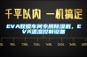 EVA膠膜車間專用除濕機，EVA溫濕控制設備