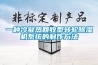 一種冷凝熱回收型轉(zhuǎn)輪除濕機(jī)系統(tǒng)的制作方法