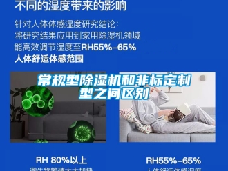 企業(yè)新聞常規(guī)型除濕機(jī)和非標(biāo)定制型之間區(qū)別