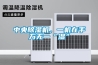 中央除濕機，一機在手萬無一“濕”