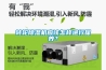 轉(zhuǎn)輪除濕機應該怎樣進行保養(yǎng)？
