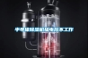 半導(dǎo)體除濕機(jī)插電后不工作