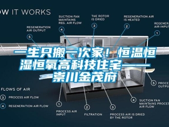 知識(shí)百科一生只搬一次家！恒溫恒濕恒氧高科技住宅——崇川金茂府