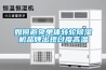如何避免單體轉(zhuǎn)輪除濕機(jī)品牌出現(xiàn)過度高溫